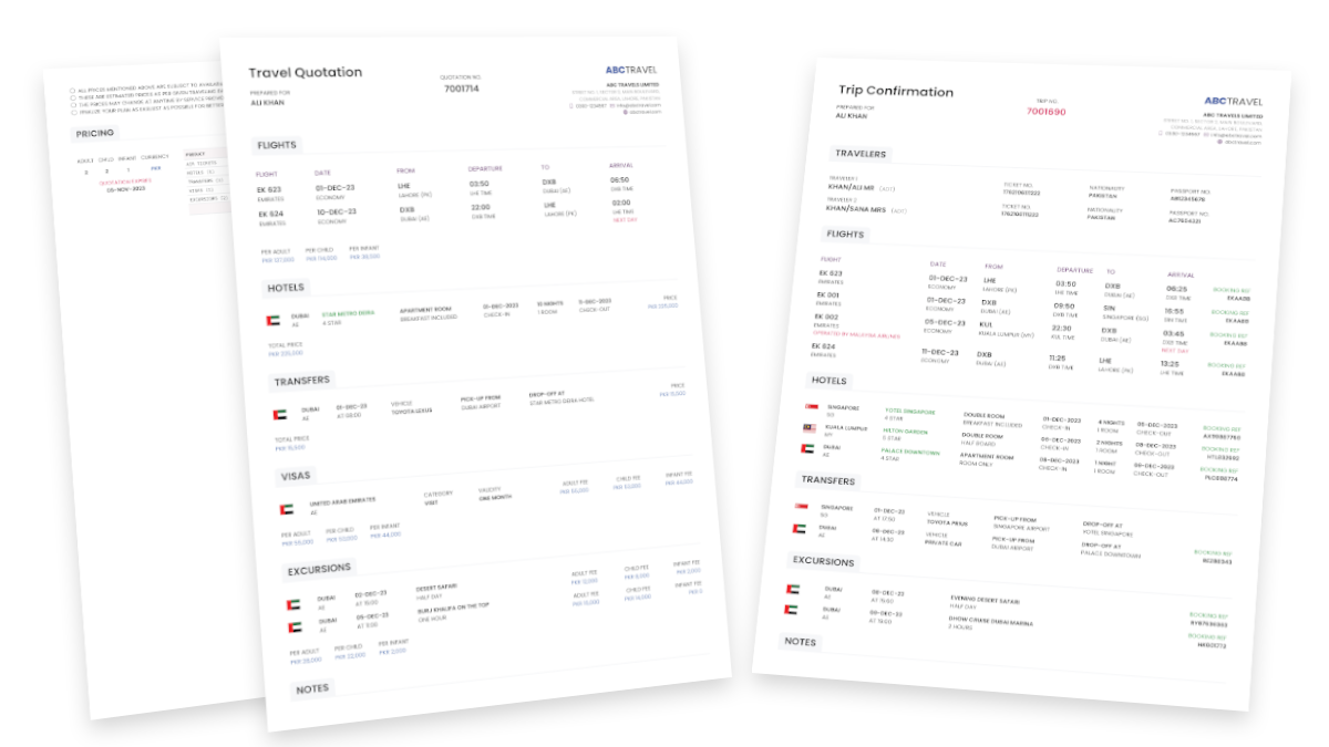 Travel Trips and Quotations